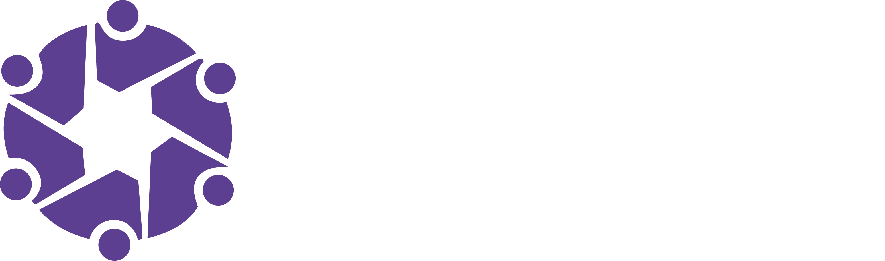 Termómetro de Gobernanza